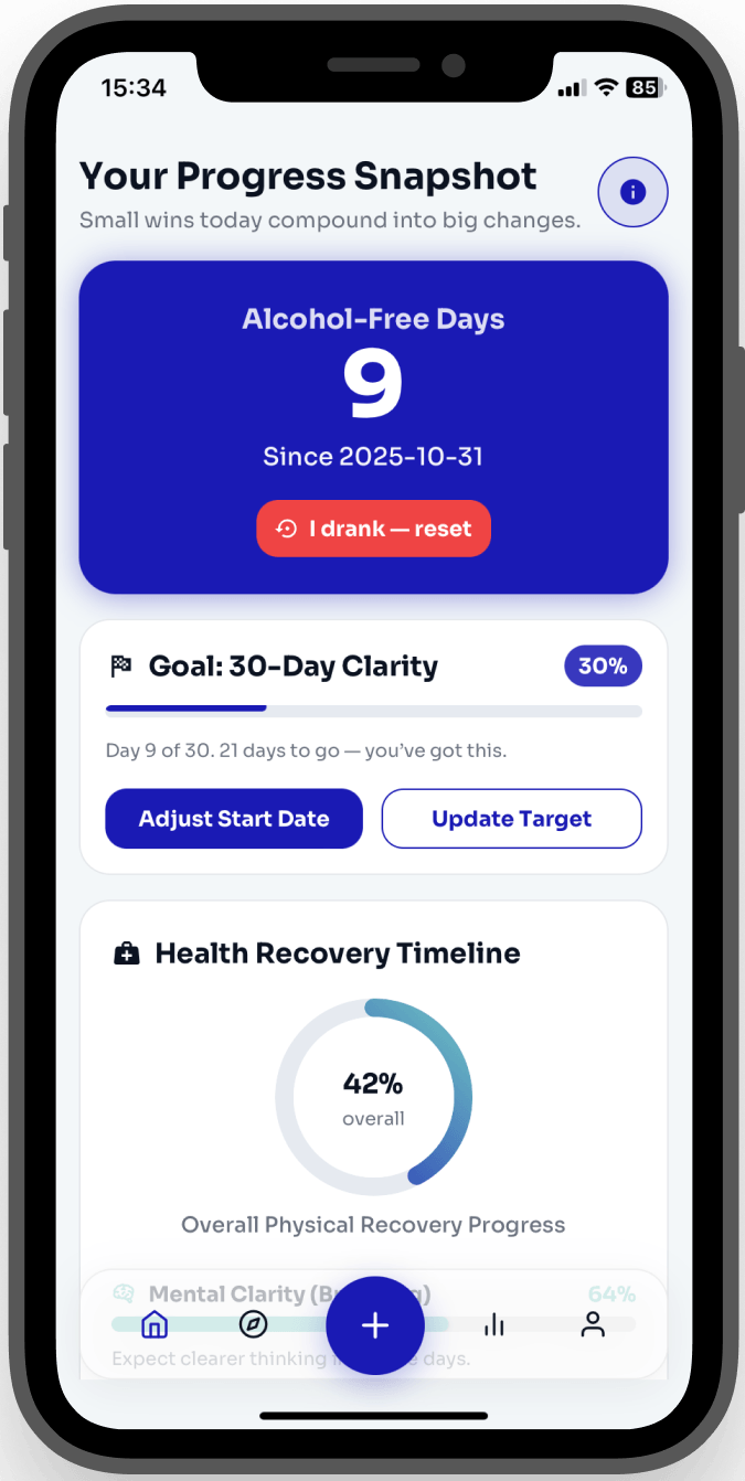 App screenshot for Your Personal Recovery Timeline: See the Proof.